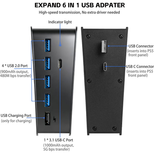 Megadream 5 Port USB Hub for PS5 - High-Speed Charger Splitter Adapter with 4 USB + 1 USB Charging + 1 Type C Port, Black, Model GA57-2