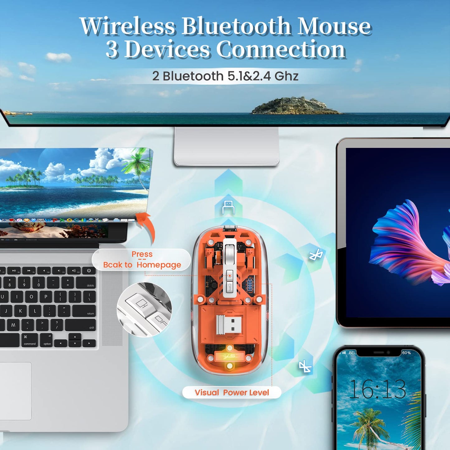 A.JAZZ T900 Mini Wireless Bluetooth Mouse - Rechargeable, Silent, Transparent Orange for PC/Mac/Laptop