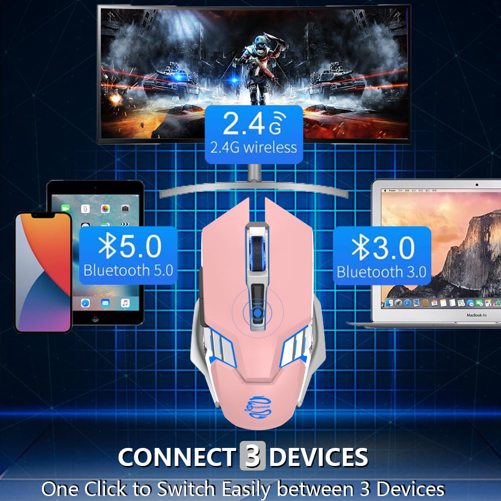 SHUNJINRUN Wireless Bluetooth Mouse, Rechargeable, Multi-Device, RGB, Pink, Model SJR343