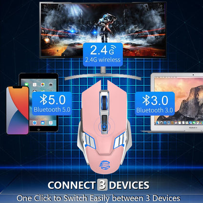 SHUNJINRUN Wireless Bluetooth Mouse, Rechargeable, Multi-Device, RGB, Pink, Model SJR343