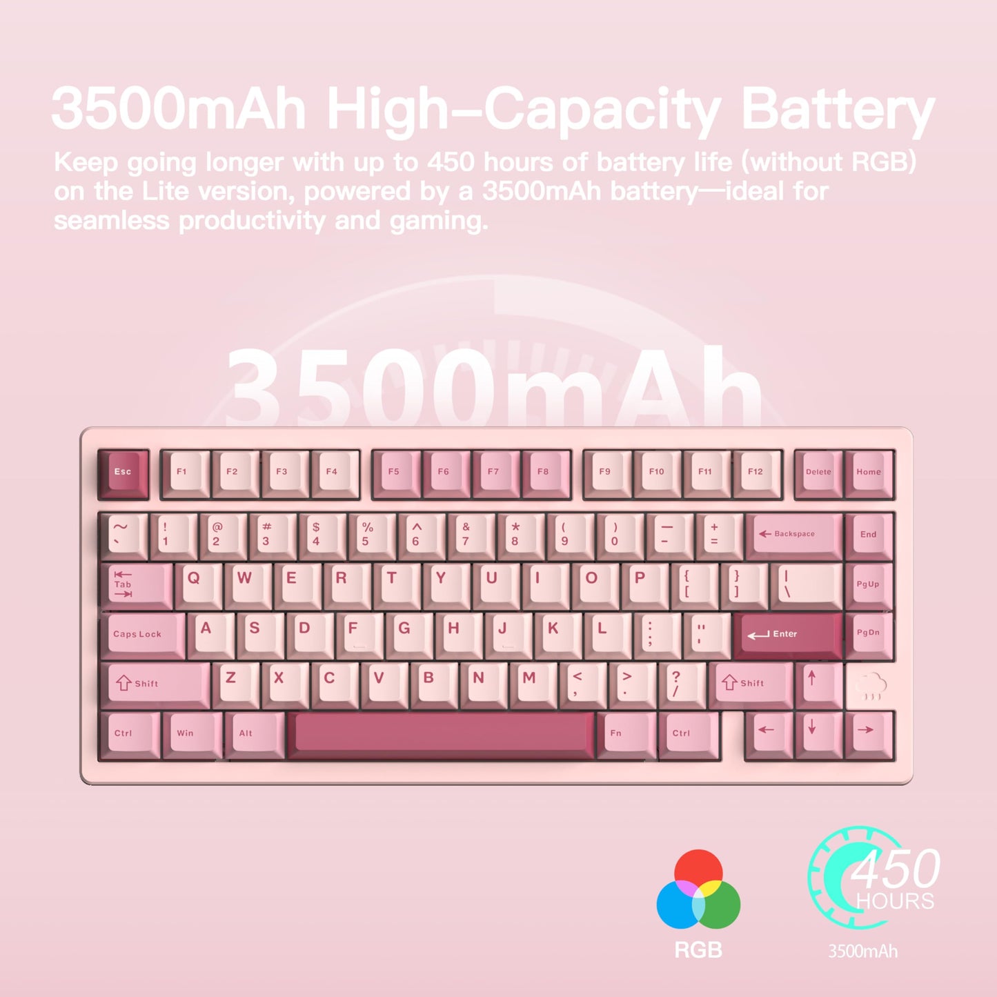 KEEBMONKEY Mechanical Keyboard - Rainy 75, Triple-Mode, RGB, 3500mAh, Violet Switch, Standard - Pink
