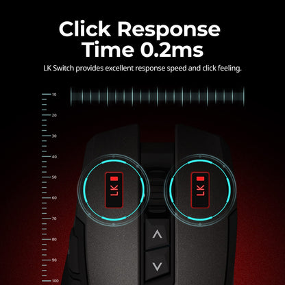 Zalman GM7 RGB Optical Gaming Mouse, PMW3360 Sensor, 12,000 DPI, Black