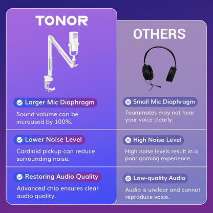 TONOR Gaming Mic TCX3+ - RGB Streaming Boom Mic, 30H Battery Life, Low Noise, White, 16.14x5.67x5.04IN