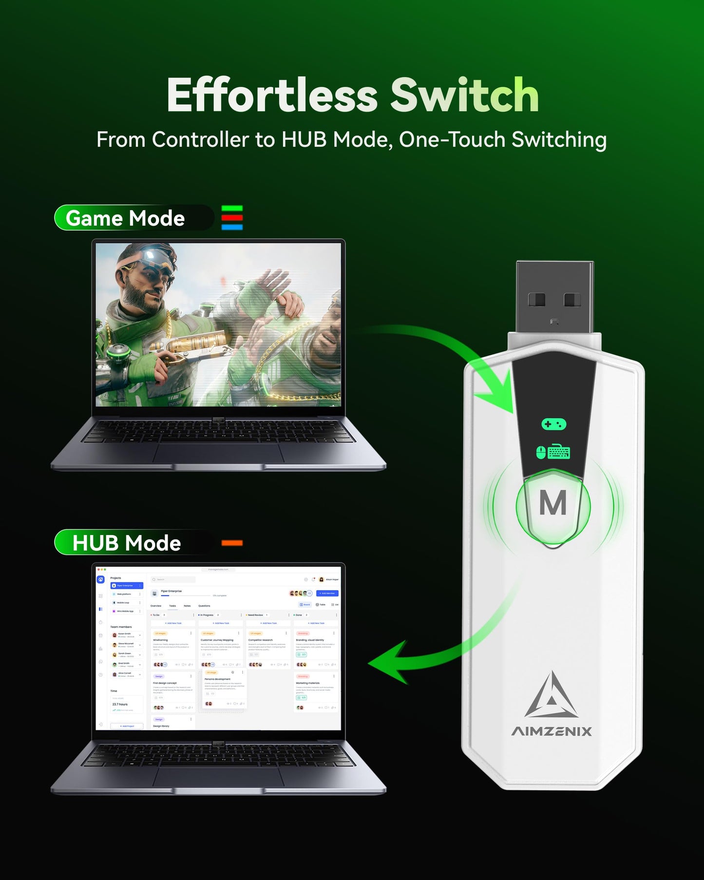 AIMZENIX AX200PRO Keyboard Mouse Adapter | High-Performance Converter for FPS Games | Compatible with PC & Nintendo Switch | White