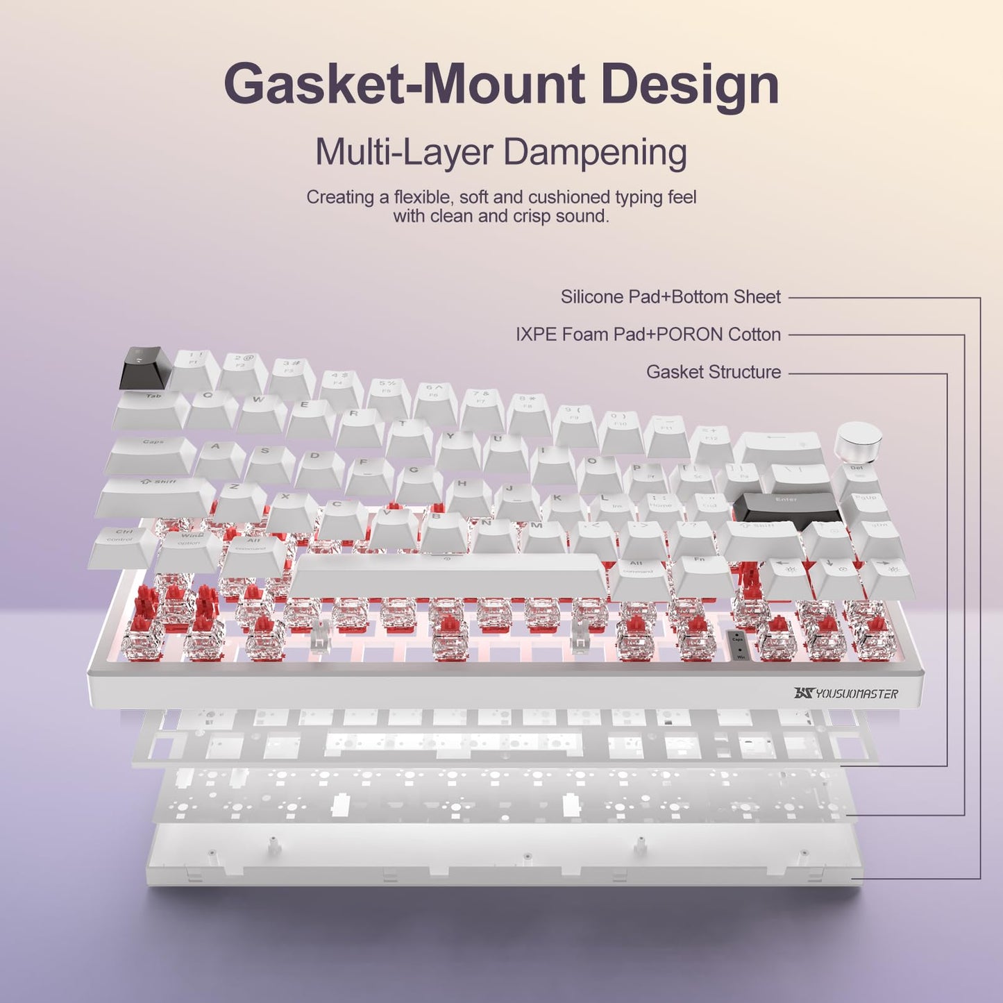 YOUSUOMASTER X82 60% Wired Gaming Keyboard, RGB Backlit, Hot Swappable Red Switch, Mini Design, White