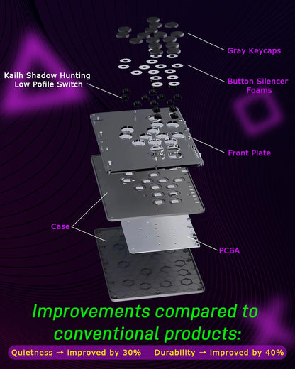 Sehawei V16 Arcade Stick - 16-Key Fight Controller for PC/PS3/PS4/Switch, Custom RGB, Turbo Functions, Gray - 30th Anniversary Edition