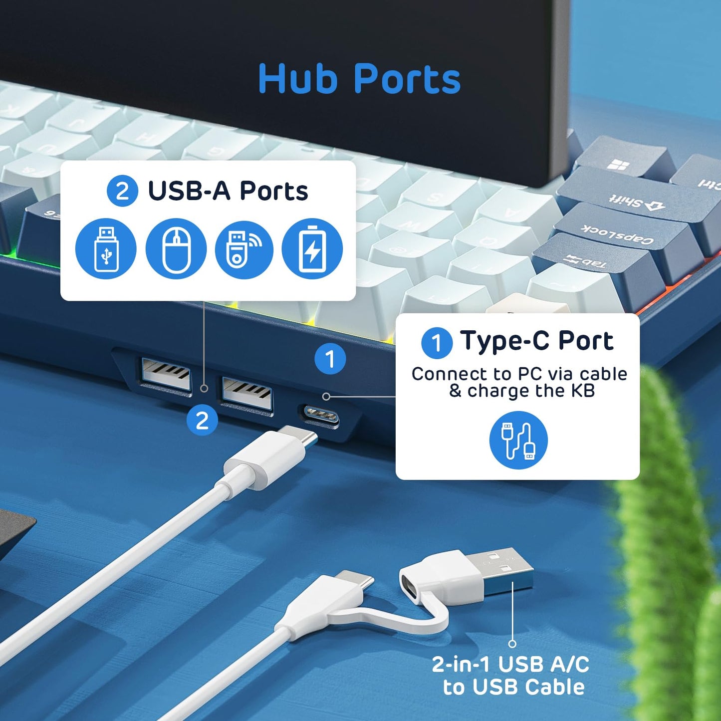 RK ROYAL KLUDGE RK96 Wireless Mechanical Keyboard, 90% Layout, RGB, Triple Mode, Linear Yellow Switch, Forest Blue, Hot Swappable