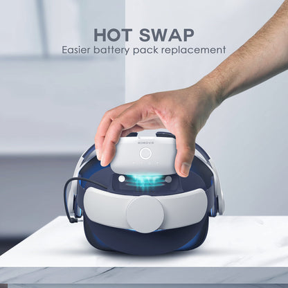 BOBOVR Battery Dock Upgrade Kit for M1/M2 Plus - Convert Regular Strap to Battery Version, Model BD1