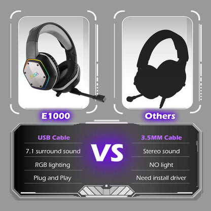 EKSA E1000 USB Gaming Headset - 7.1 Surround Sound, Noise Cancelling Mic, RGB Light, Grey, Wired for PC, PS4, PS5, Laptop