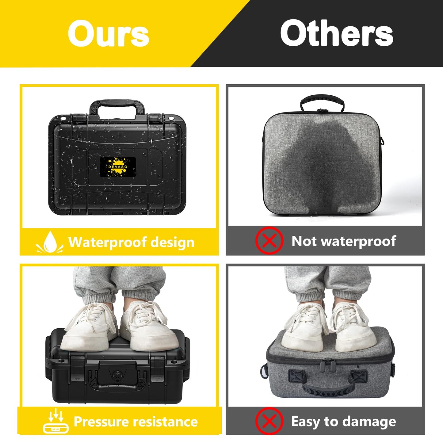 DEVASO Nintendo Switch Carrying Case, Waterproof Hard Case, Soft Lining, Black, Model NSPC1 for Switch & OLED Accessories