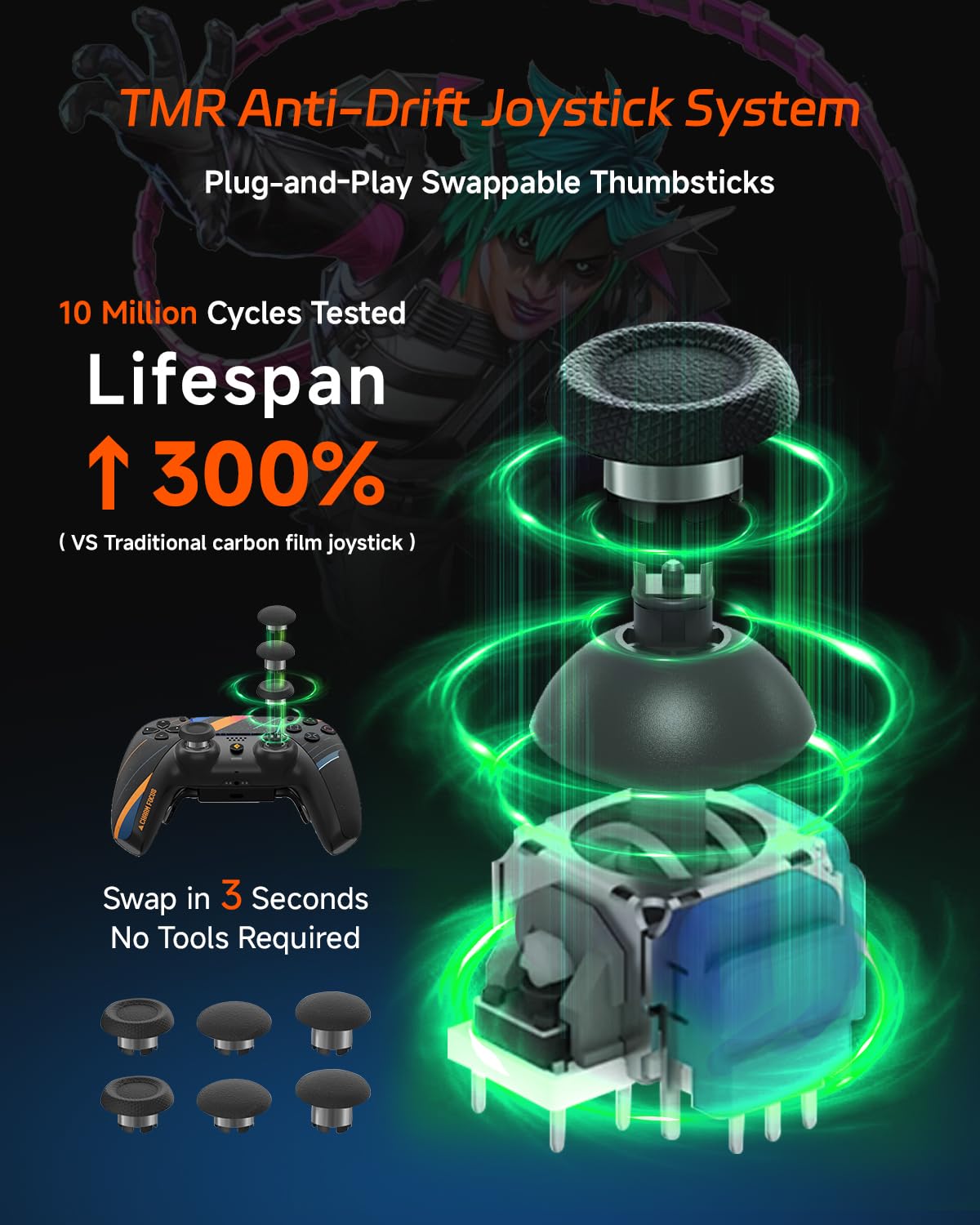 CHARM FOCUS PS5 Controller - Modified with 4 Remappable Paddles, Anti-Drift Joysticks, 2100mAh Battery, Ergonomic Grips, Black