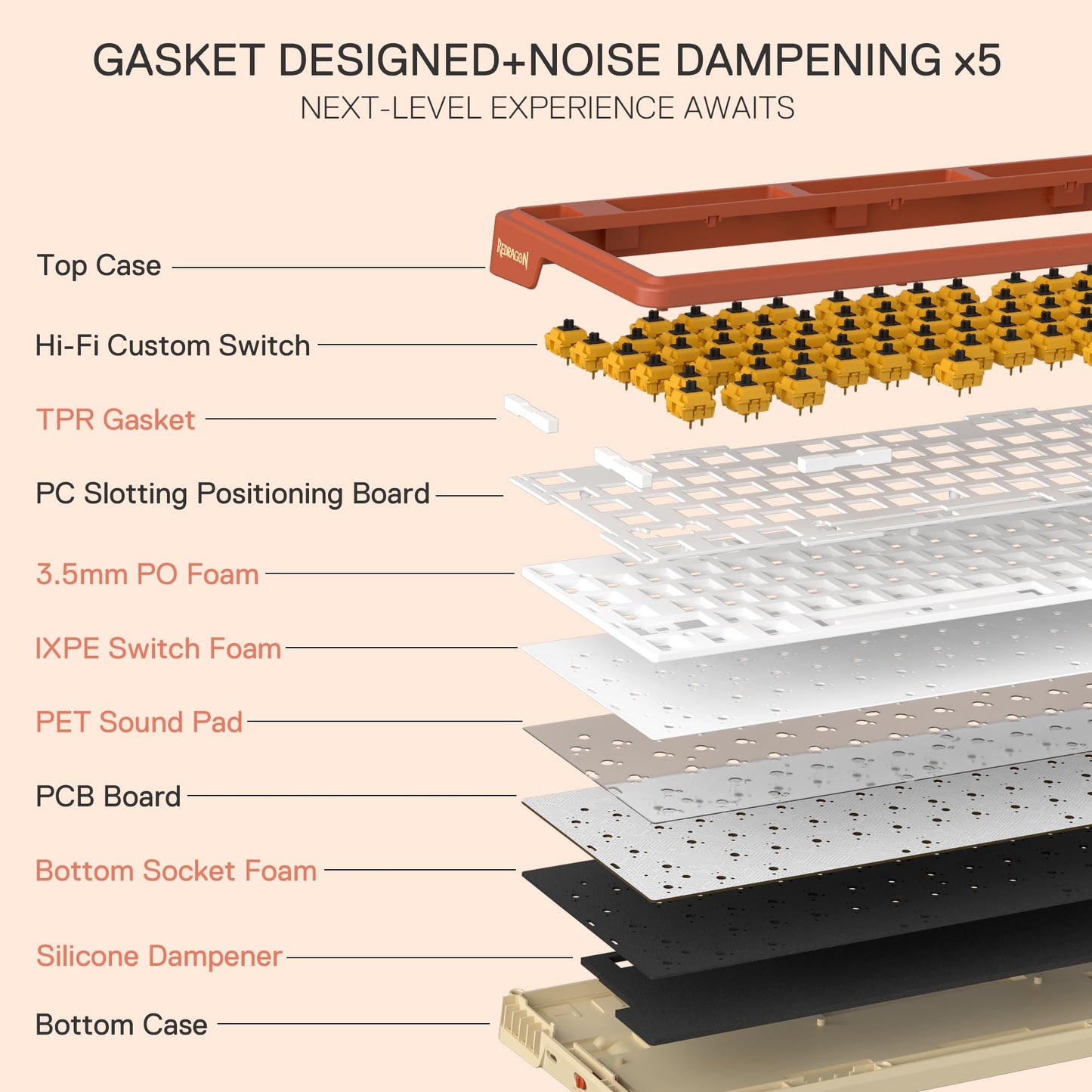 Redragon K673 SE 75% Wireless RGB Gaming Keyboard, 81 Keys, Flaming Red, Anime Version, Hot-Swap, Dedicated Knob, Noise Dampening
