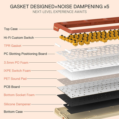 Redragon K673 SE 75% Wireless RGB Gaming Keyboard, 81 Keys, Flaming Red, Anime Version, Hot-Swap, Dedicated Knob, Noise Dampening