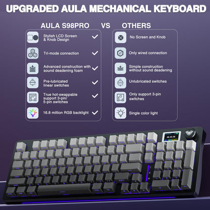 AULA S98 Pro Wireless Mechanical Keyboard - RGB Backlit, Hot Swappable, PBT Keycaps, Black