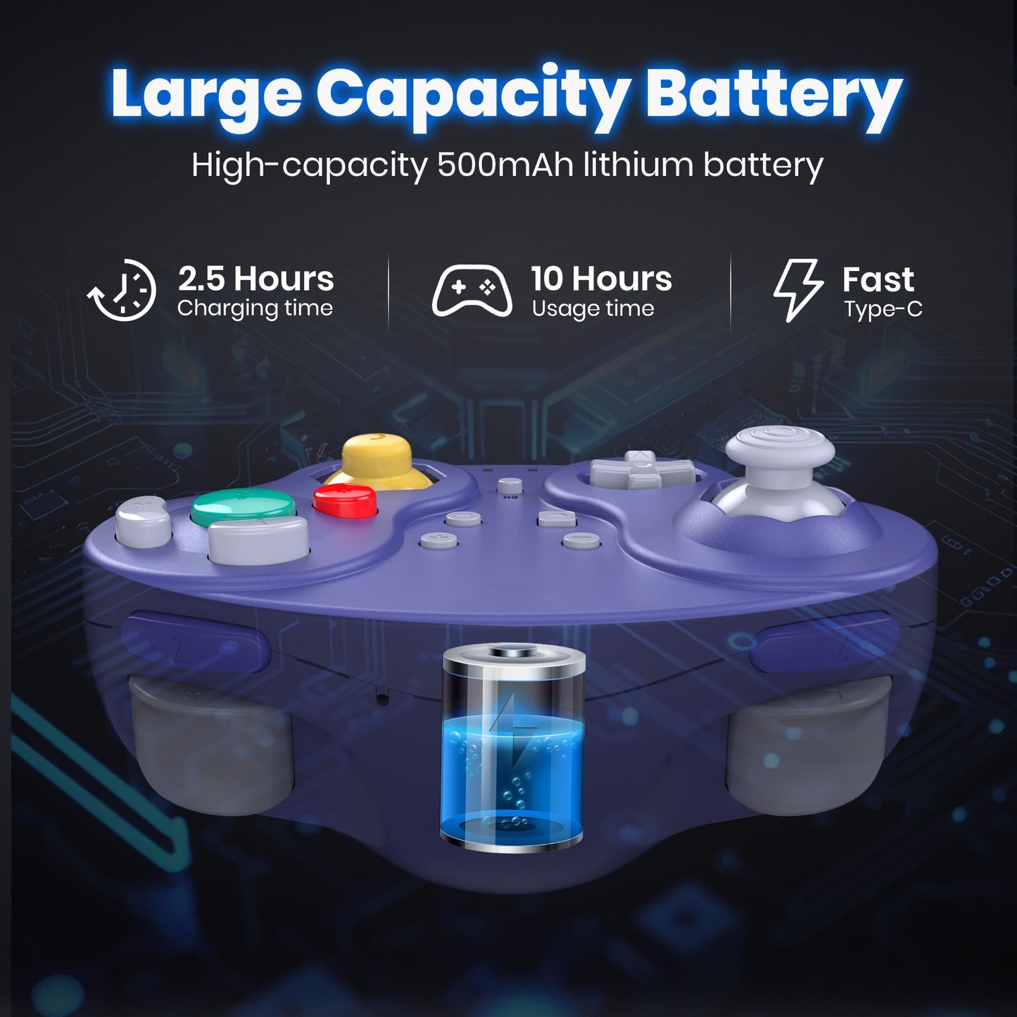 SAFFUN Wireless NGC Controller for GameCube, Rechargeable, Plug and Play, Built-in Vibration, Indigo Color