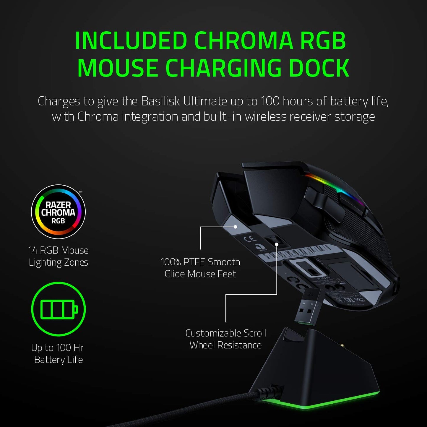 Razer Basilisk Ultimate Wireless Gaming Mouse - Classic Black - Includes Mouse + Dock - Model RZ01-03170100-R3U1