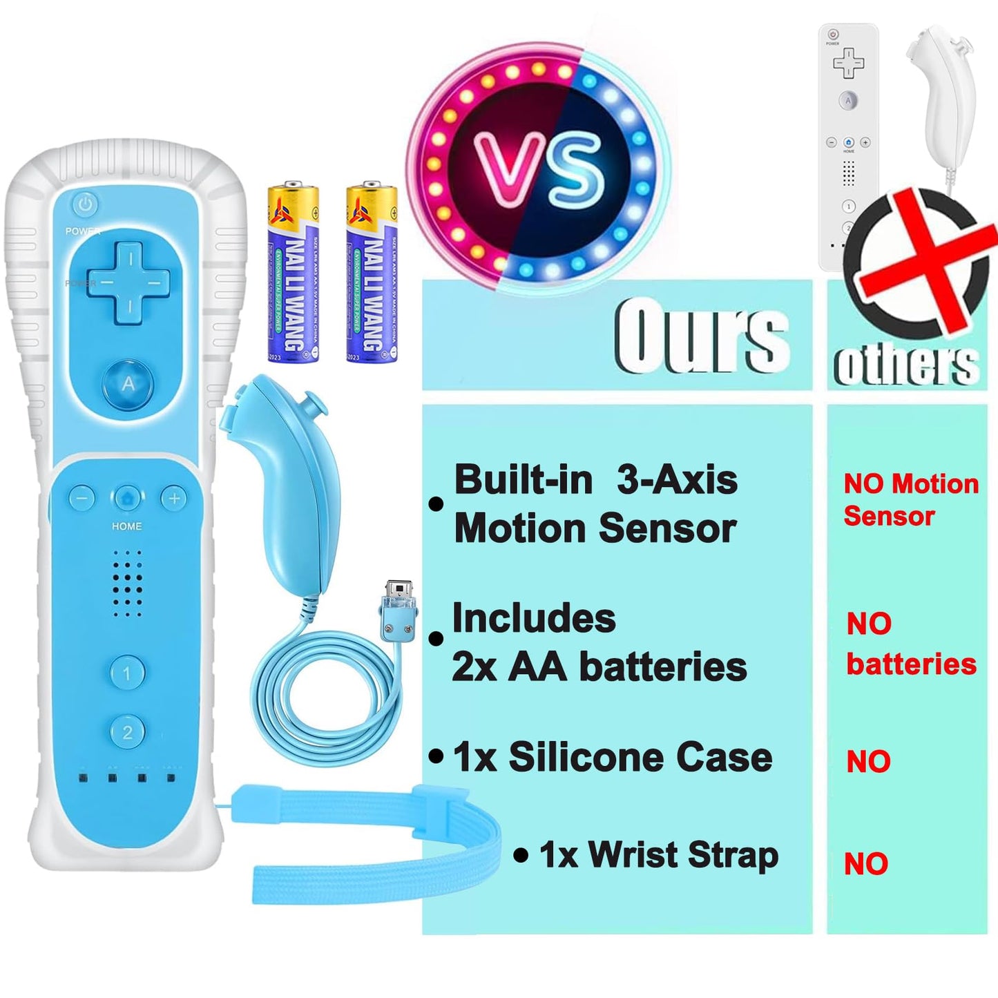 YOVONAZE Wii Remote Controller with Nunchuck, Silicone Case, Wrist Strap, 2 AA Batteries - Blue, Model YO-WII-R001