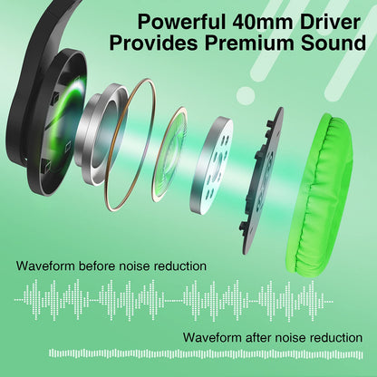 BlueFire Over-Ear Kids Headphones with Microphone, Volume Control, 3.5mm Jack, Green, Model CW63BF for Gaming and Online School