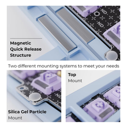 OOCTPK Mechanical Keyboard - Chilkey ND75 LP Wireless, Bluetooth/2.4G/USB-C, RGB, UltraThin, Blue, Wrist Rest, PC/Mac Compatible