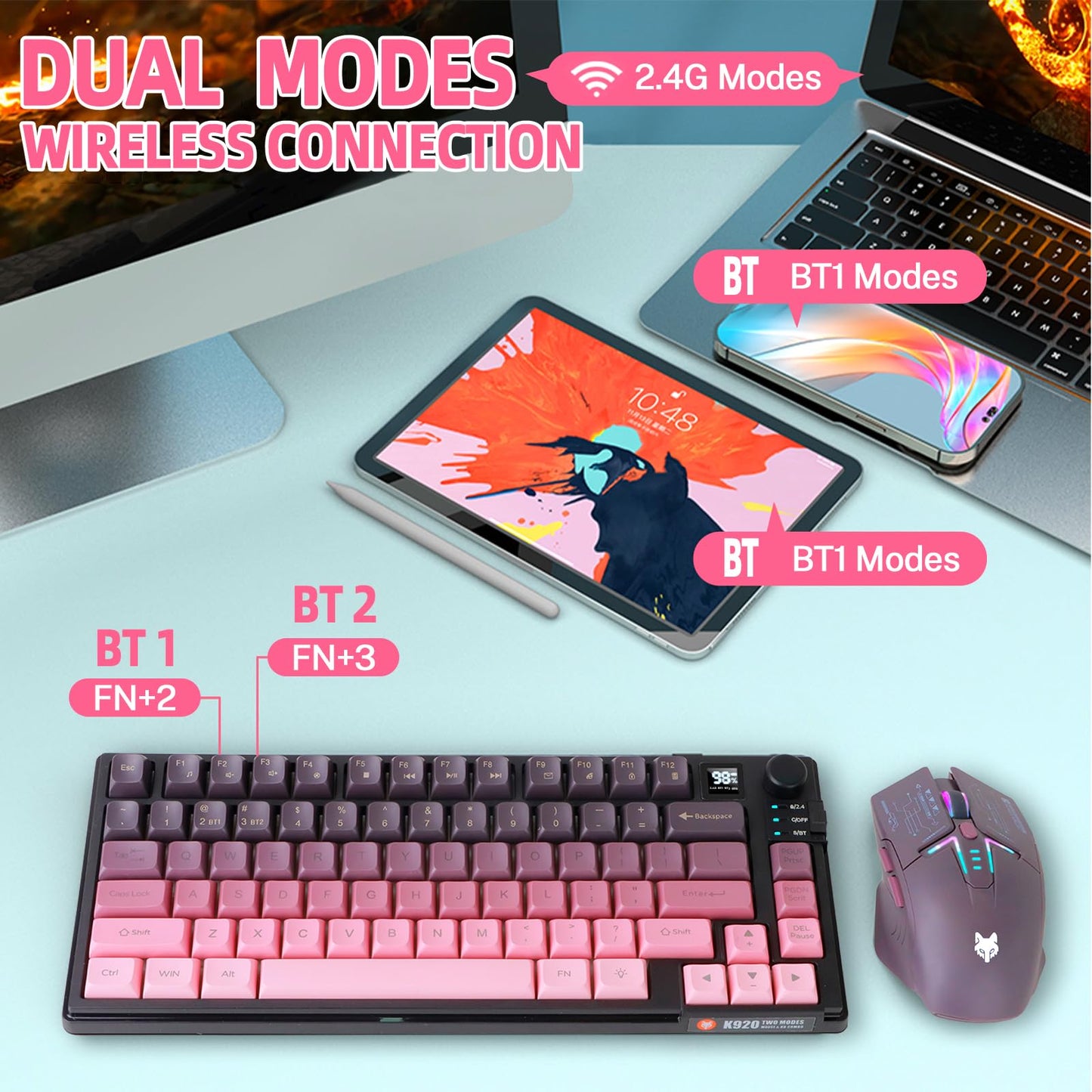 Attoe Wireless Gaming Keyboard and Mouse Combo, Tri-Mode BT5.0/2.4GHz/USB-C, RGB, 1600DPI, Gradient Pink, Model JSTZK92