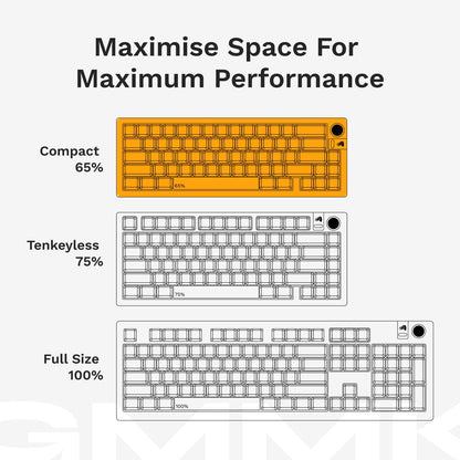Glorious GMMK 3 Barebones 65% Custom Gaming Keyboard Kit - Black, Hotswappable MX, Modular Gasket System, Compact Design