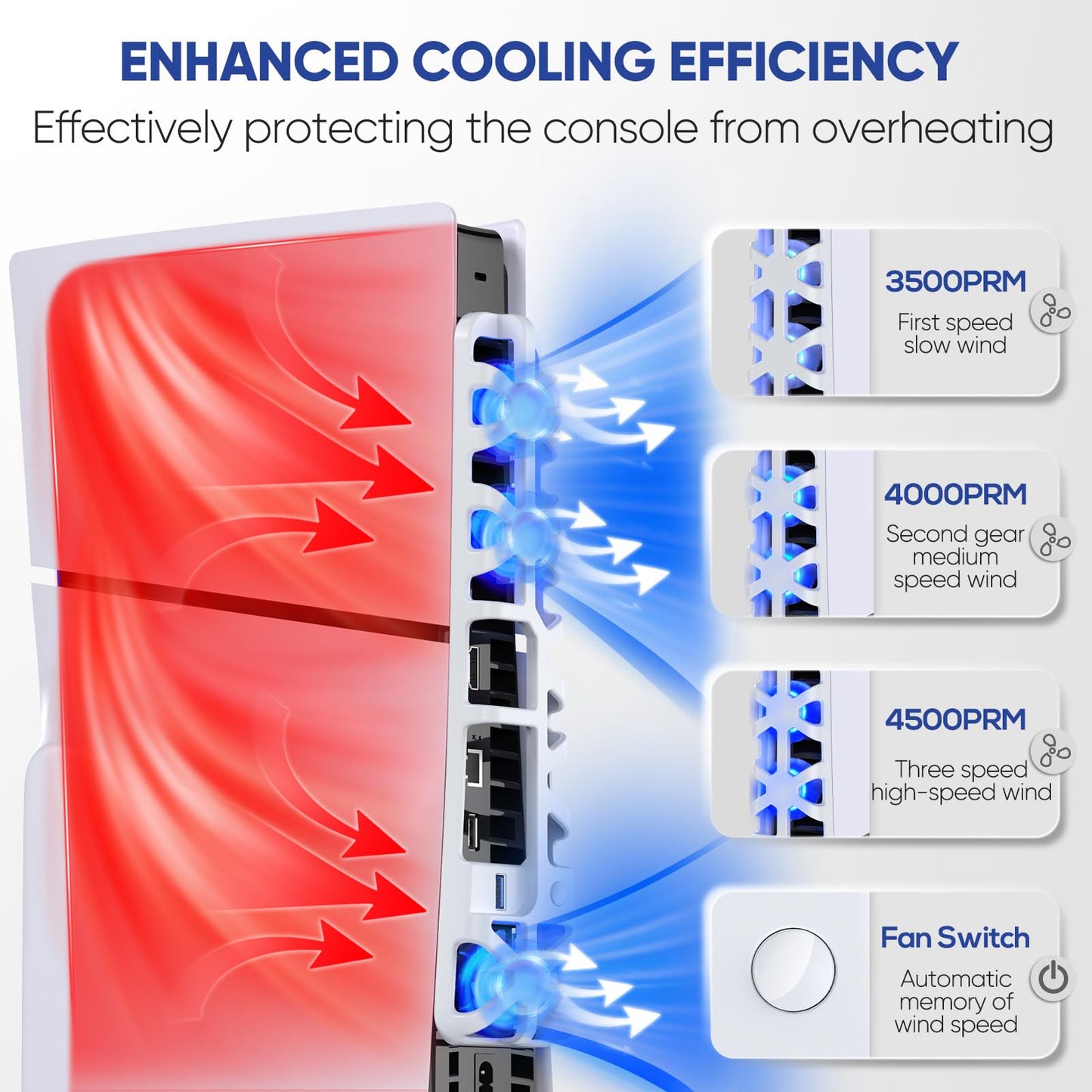 Klipdasse PS5 Slim Cooling Fan - 3 Speed, Silent, Auto On/Off, USB 3.0, LED Light, White, Model P5S6W