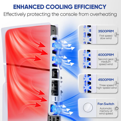 Klipdasse PS5 Slim Cooling Fan - 3 Speed, Silent, Auto On/Off, USB 3.0, LED Light, White, Model P5S6W