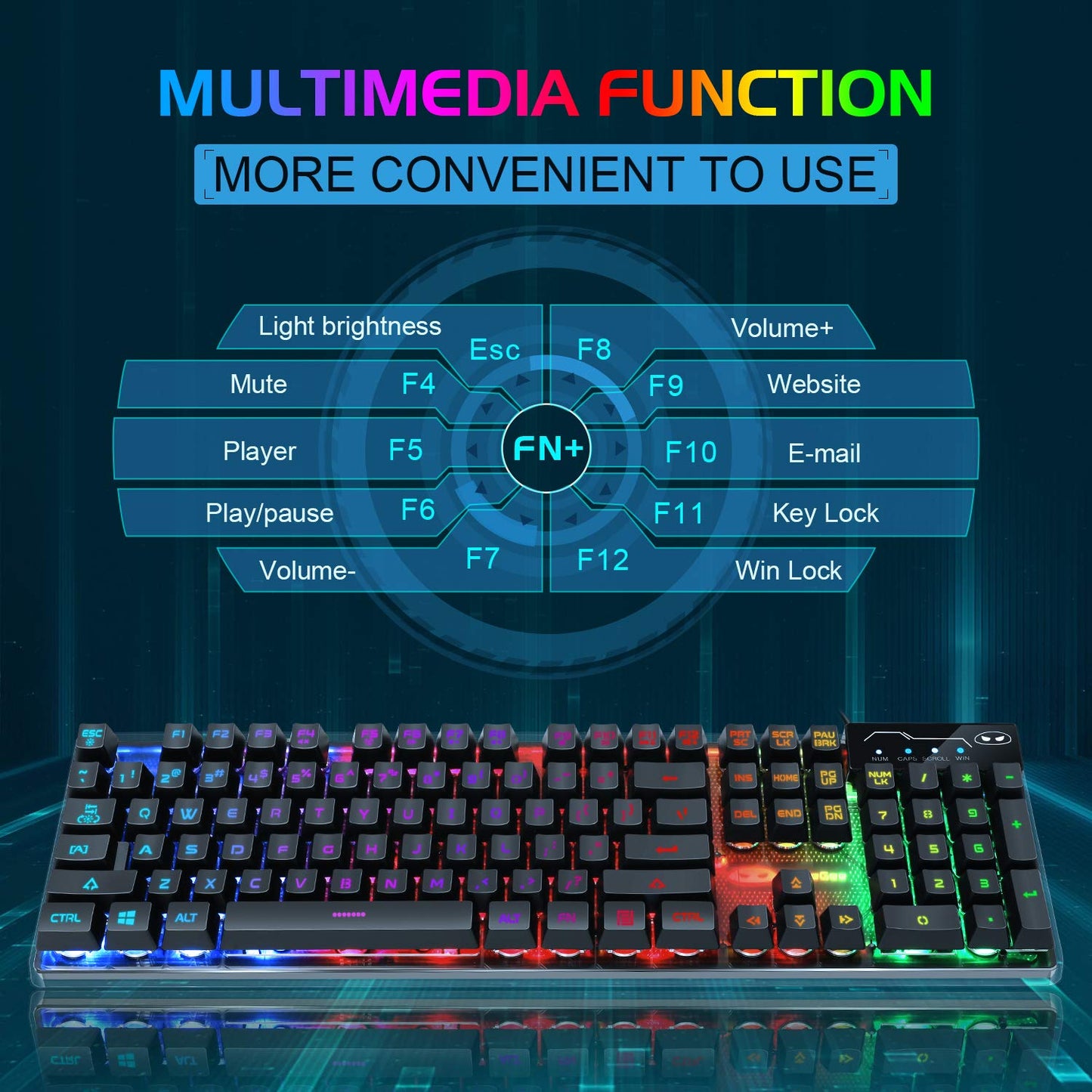 MageGee K1 Gaming Keyboard and Mouse Combo, LED Rainbow Backlit, 104 Keys, Black for PC/Laptop