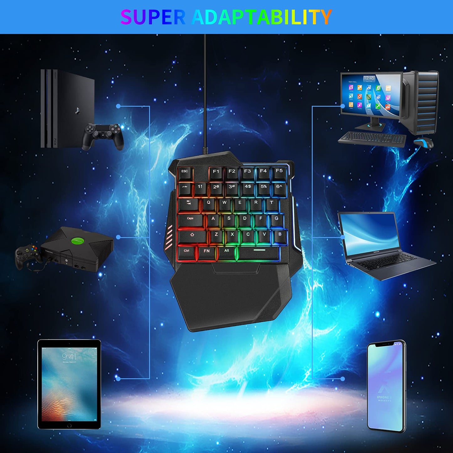 Laelr Half Hand Gaming Keyboard and Mouse Combo, 35 Keys RGB Backlit, USB Wired, Black, with Wrist Rest, 350*185*50mm