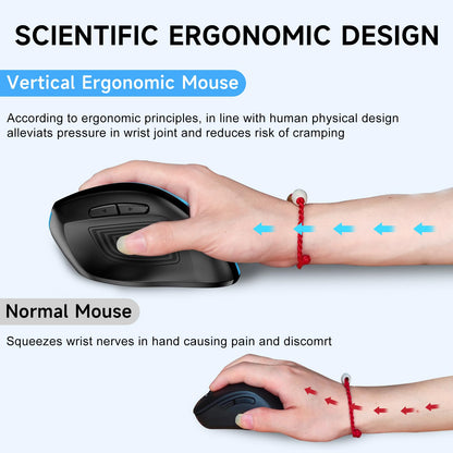 memzuoix Ergonomic Vertical Wireless Mouse - 2.4G Optical, 3 DPI Levels, Large Size, Steel Blue, Model WM-791
