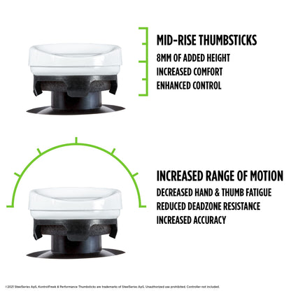 KontrolFreek CQC Rush Performance Thumbsticks for Xbox One/X Series X - 2 Mid-Rise Concave - White - Model 53361