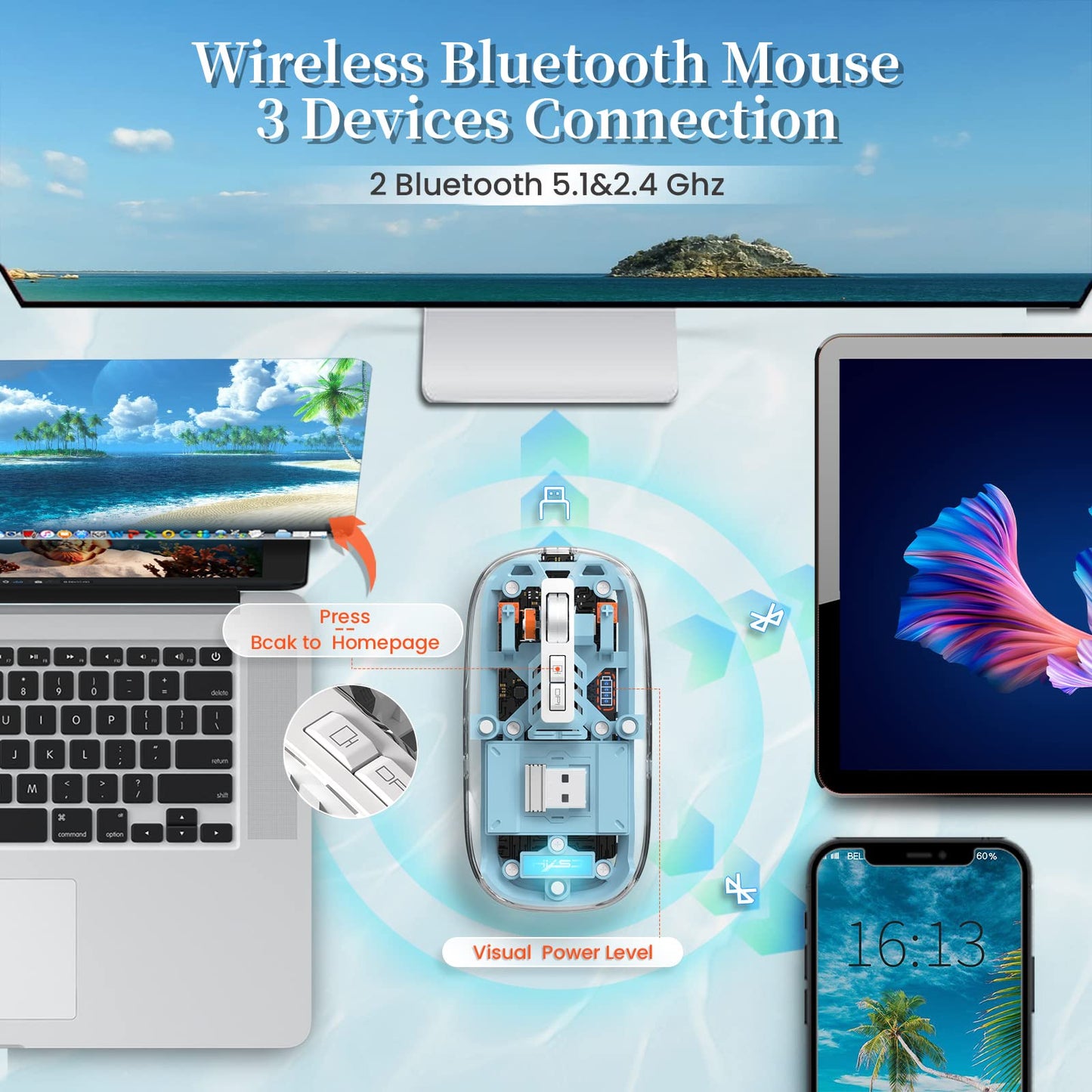 A.JAZZ Wireless Bluetooth 5.1 Mini Mouse, Rechargeable, Silent, Blue, Model T900