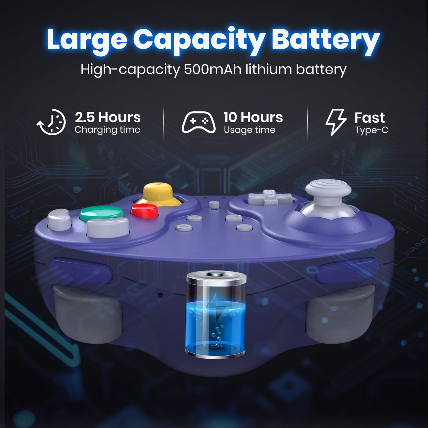 iNNEXT 2 Pack Wireless GameCube Controller - 2.4 GHz, Rechargeable, Plug and Play, Compatible with PC/iOS/Mac/Raspberry Pi, Indigo/Black