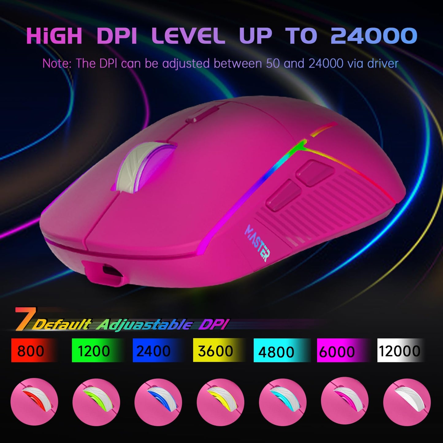 FFJ Wireless Gaming Mouse, 24000 DPI, RGB, Tri-Mode 2.4G/USB-C/Bluetooth, Rechargeable, 75Hrs Battery Life, Magenta, Model