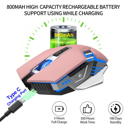 SHUNJINRUN Wireless Bluetooth Mouse, Rechargeable, Multi-Device, RGB, Pink, Model SJR343