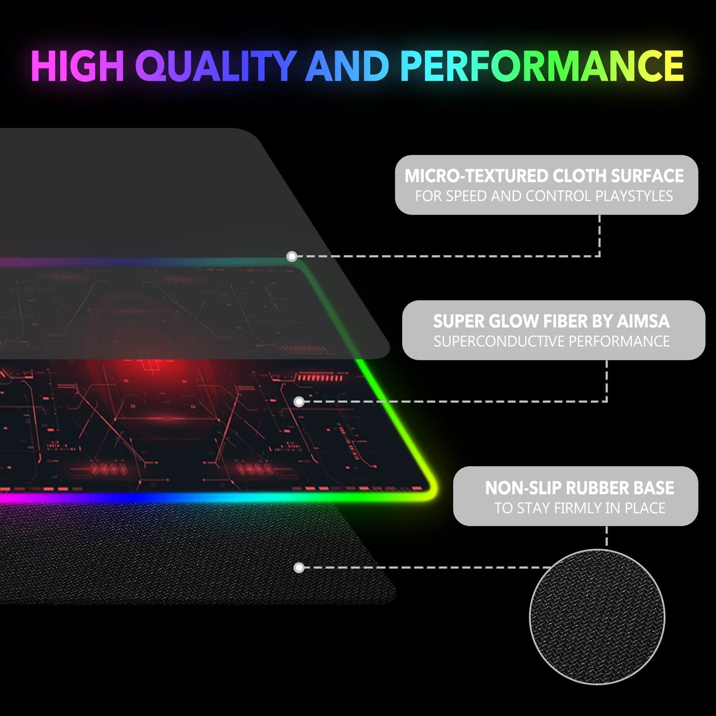 AIMSA Large RGB Gaming Mouse Pad 35.4"x15.8" Non-Slip Rubber Base, Red Circuit Board Design, 14 Lighting Modes
