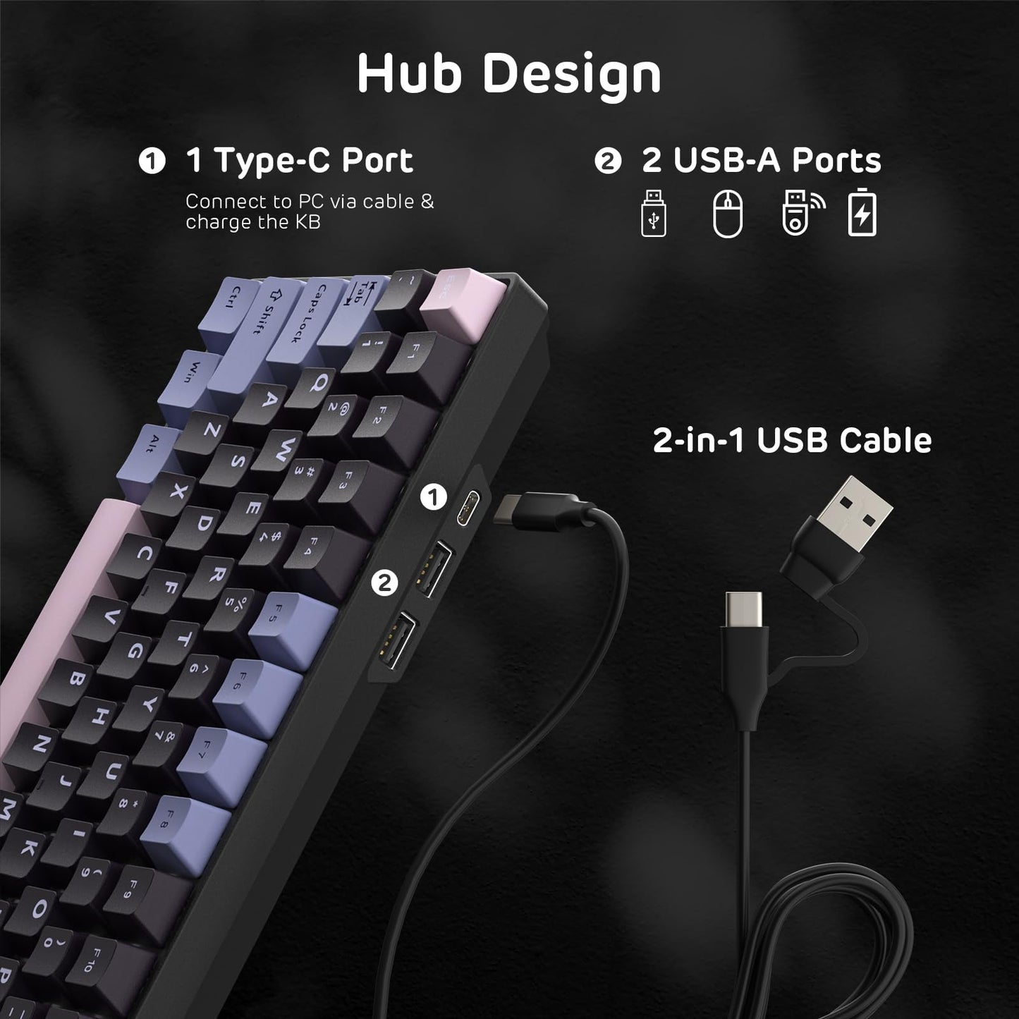 RK ROYAL KLUDGE RK96 Wireless Mechanical Keyboard, 90% Layout, RGB, Hot Swappable, Tactile Pale Green Switch, Black & Pink