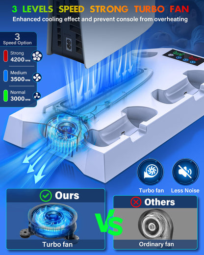JAVRUNWOF PS5 Cooling Station & Controller Charger - White, Includes Fan, 3 USB Hubs, Headset Holder, Compatible with PS5 Slim/Pro
