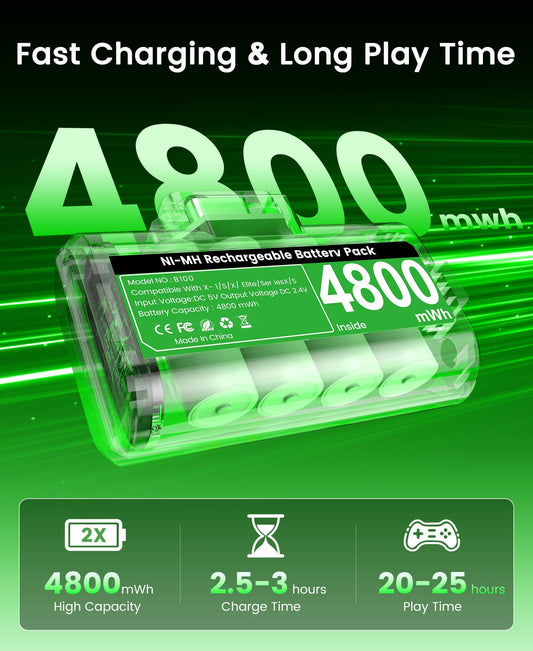 Svetaecho Xbox One Controller Battery Pack with USB C Cable, 2 x 4800mAh, Black, Model B100, Includes 4 Back Covers for Xbox Series X S