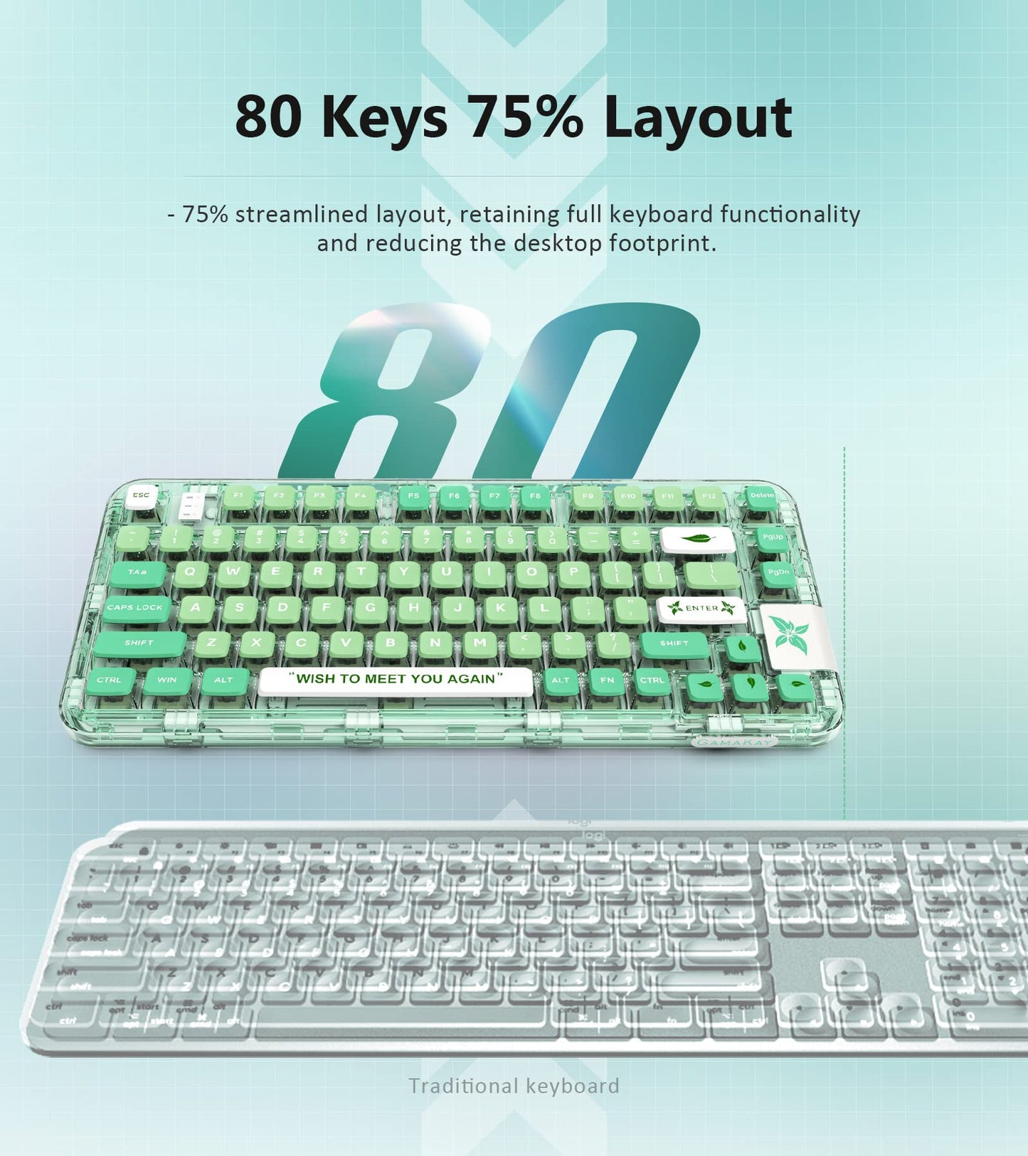 GK GAMAKAY GK75 75% RGB Mechanical Keyboard - Bluetooth/USB-C/2.4GHz, Hot Swap Yellow Switch, PBT Keycaps, Mint Green