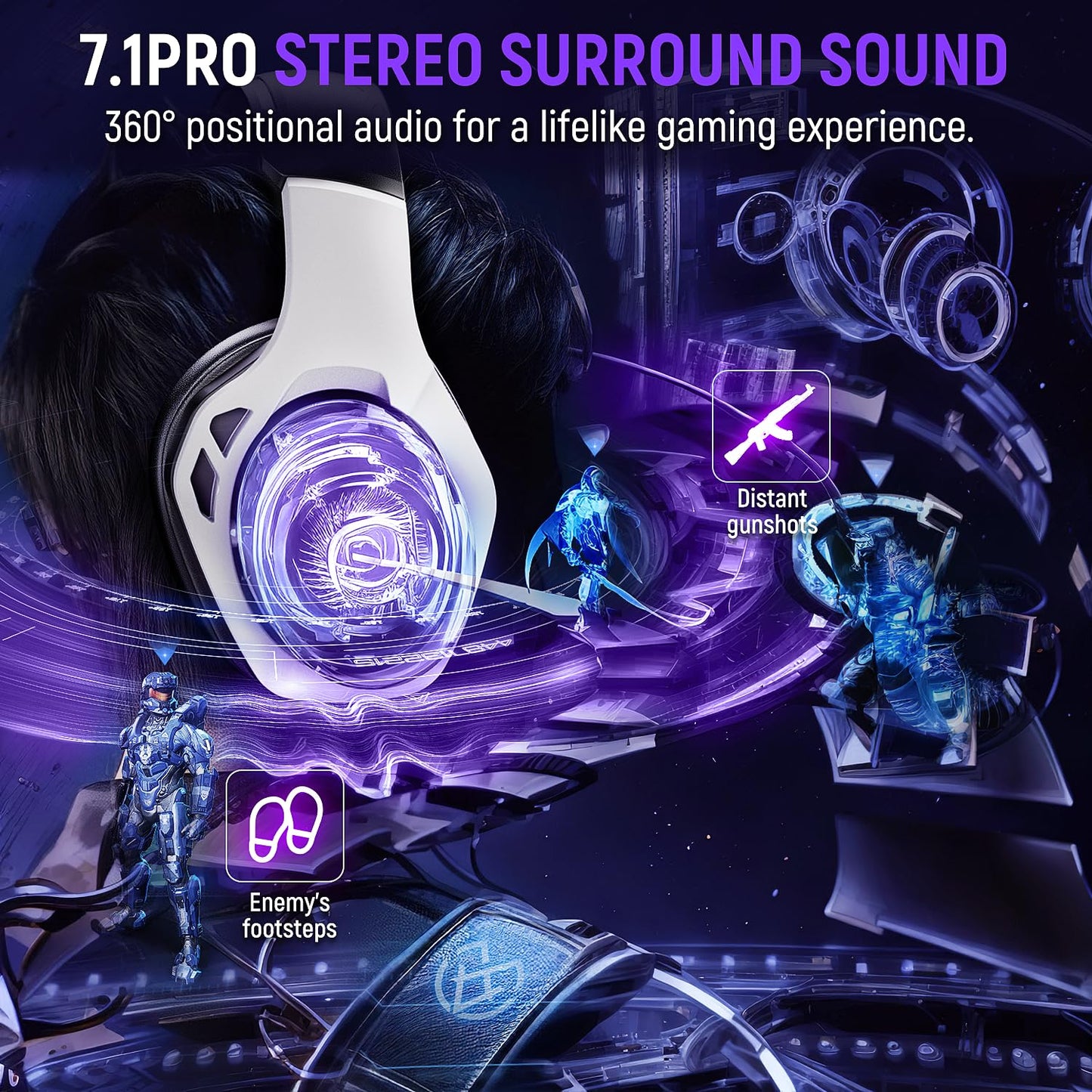 Tatybo Wireless Gaming Headset WT01-W, Bluetooth 5.3, 40Hr+ Battery, Adjustable ENC Mic, Black and White, Compatible with PS5, PS4, PC,