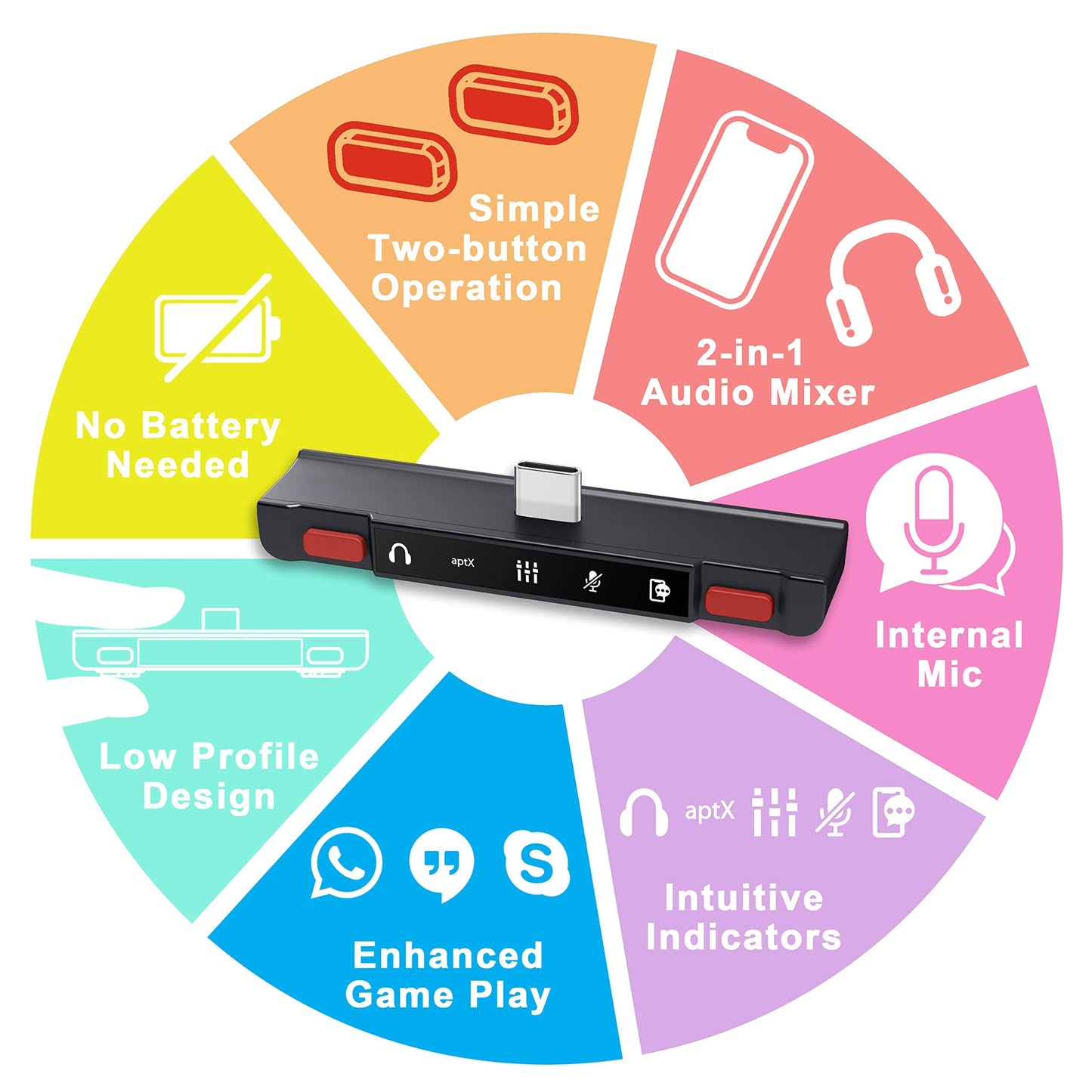 HomeSpot Pro Switch Bluetooth Adapter - Audio Mixer for Streaming & Calls, aptX Low Latency, Mario Red