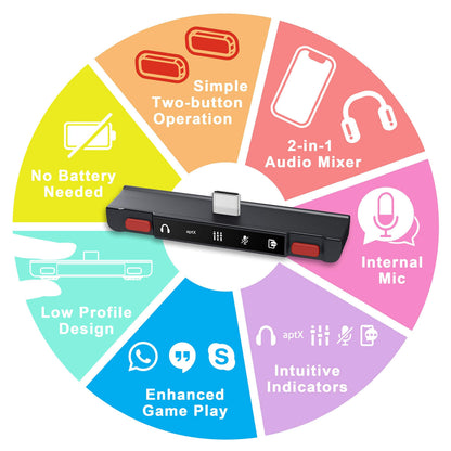 HomeSpot Pro Switch Bluetooth Adapter - Audio Mixer for Streaming & Calls, aptX Low Latency, Mario Red