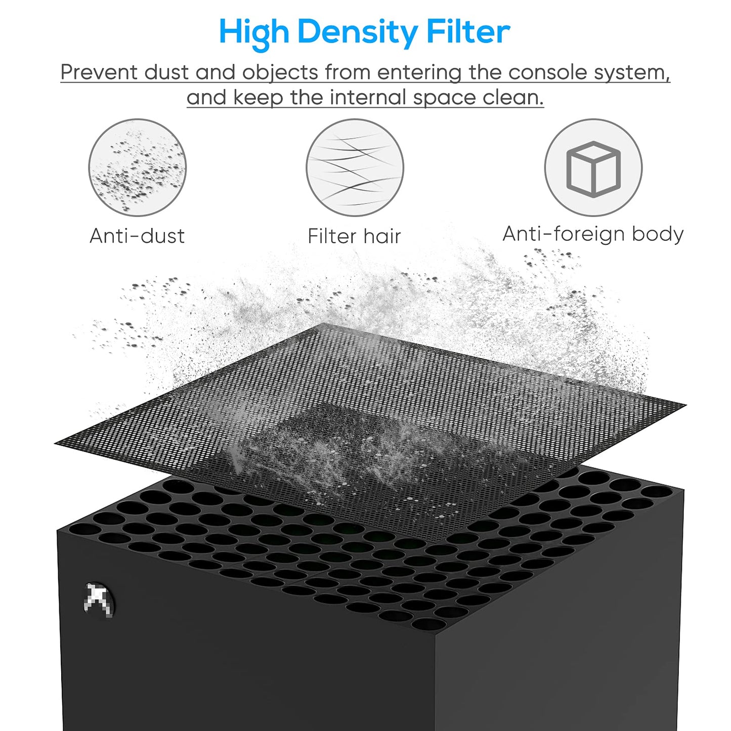 FYOUNG Vent Dust Cover and Filter for Xbox Series X - 2 Pack, Black, PVC with Silicone Dust Plugs, Model 20904311031