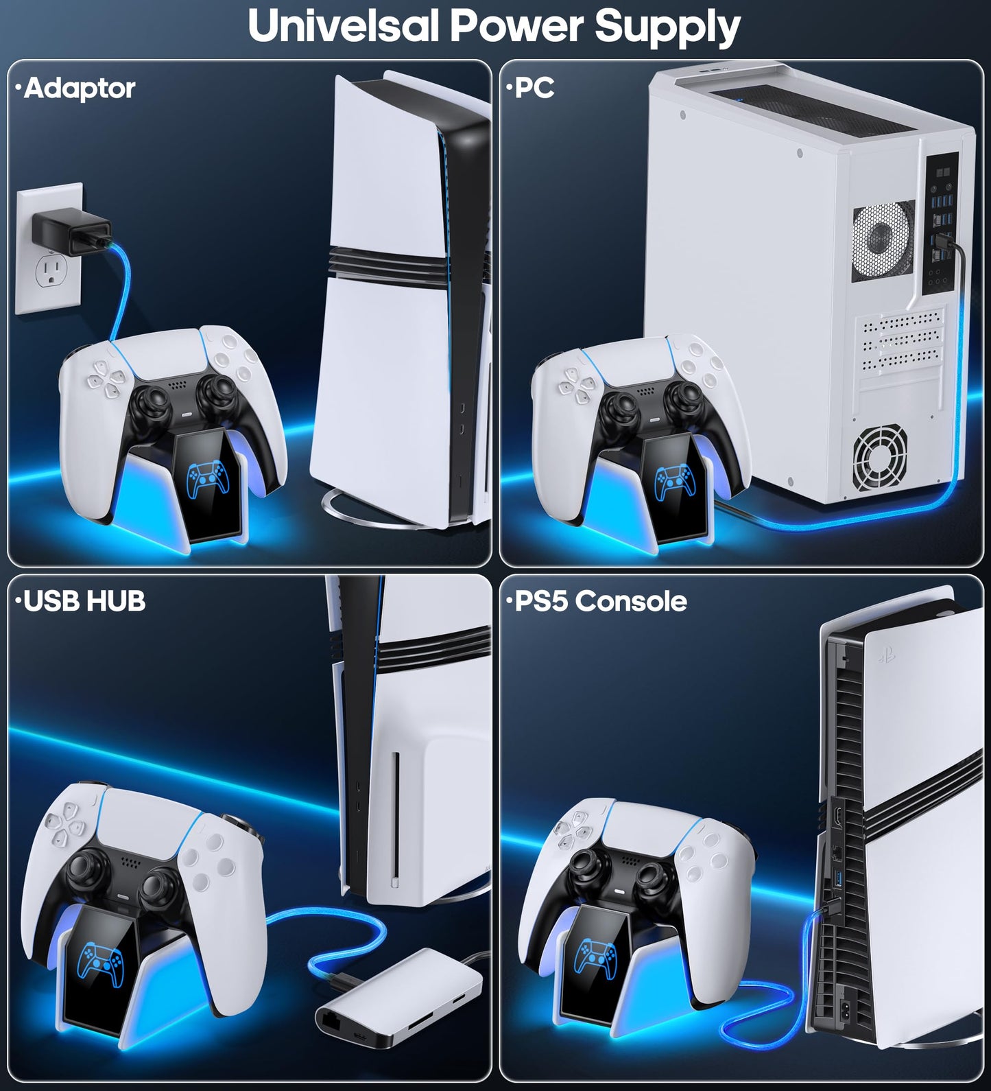 Rysker PS5 Controller Charger Station - Fast Charging Dock for Dualsense & Edge Controllers, 1 Pack