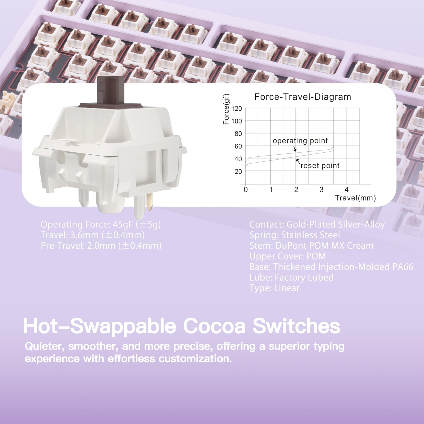 KEEBMONKEY Mechanical Keyboard - Rainy 75, Triple-Mode, RGB, Cocoa Switch - Pro Purple Model