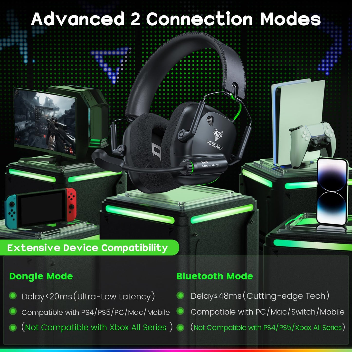 WESEARY Wireless Gaming Headset WG4 - 2.4GHz & Bluetooth 5.4, ENC Mic, Ultra-Low Latency, Stereo Sound, Black