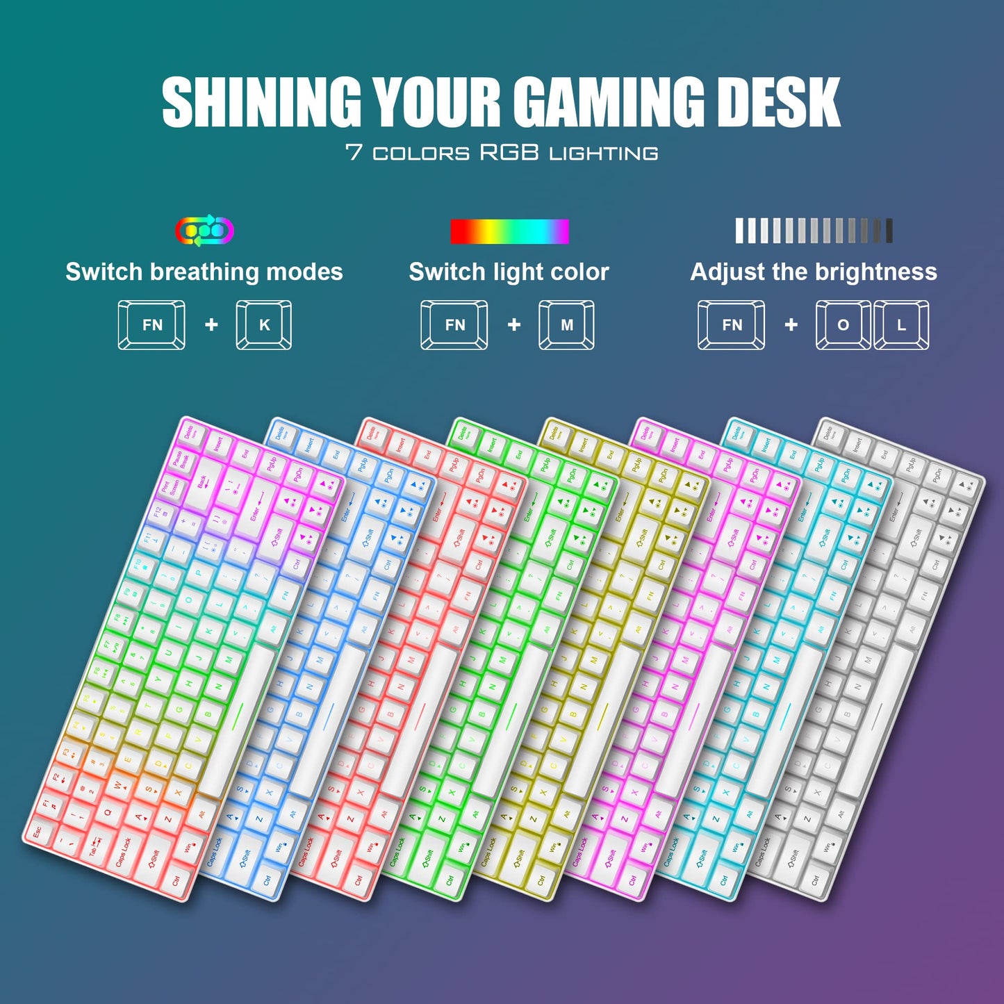 RedThunder 60% Mini Gaming Keyboard & Mouse Combo, RGB Backlit, 7200 DPI, Wired, Ultra-Compact, White