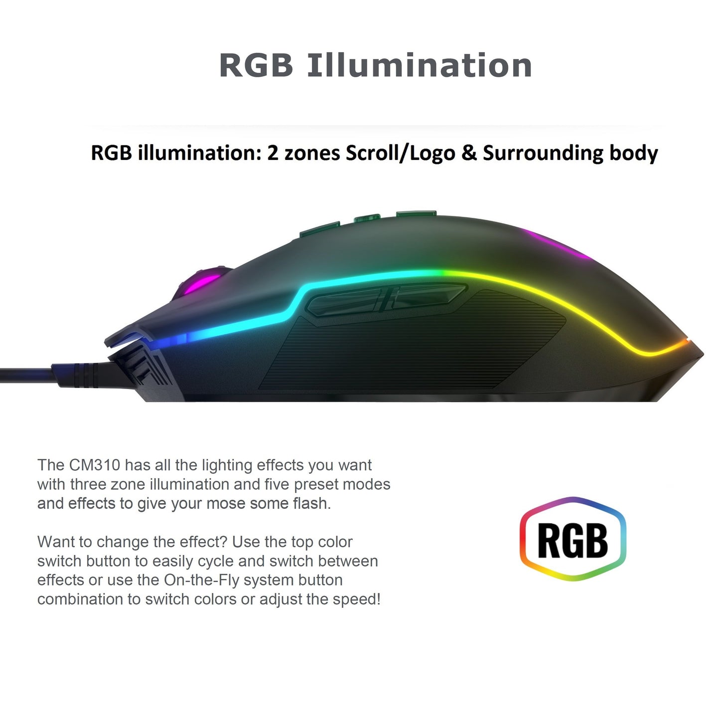 Cooler Master CM310 Gaming Mouse - RGB, 10000 DPI Optical Sensor, Ambidextrous Grips, Rubber Material