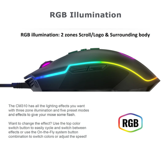 Cooler Master CM310 Gaming Mouse - RGB, 10000 DPI Optical Sensor, Ambidextrous Grips, Rubber Material
